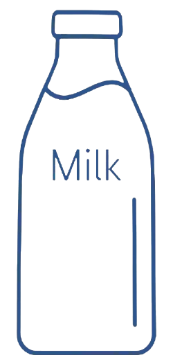 milk-for-chart